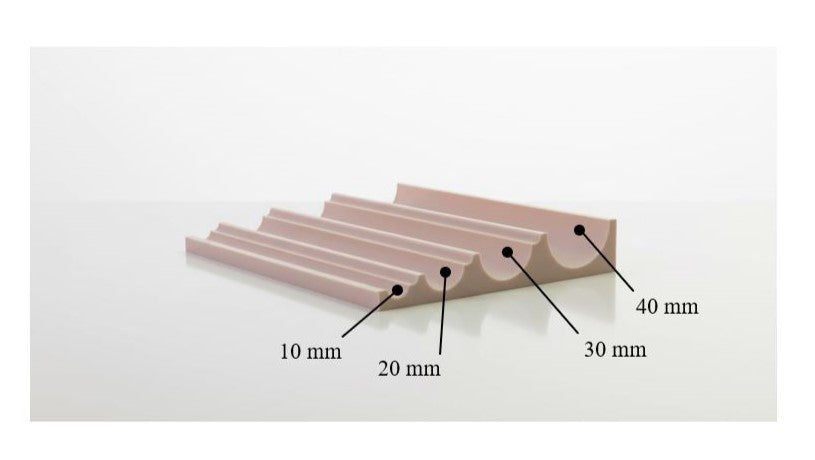 Flat-base Customized Multi-Radius Corner & Edge Rounding Jig