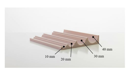 Flat-base Customized Multi-Radius Corner & Edge Rounding Jig